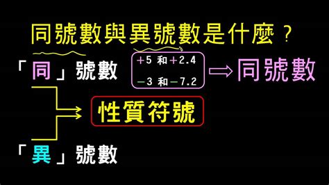 同號數是什麼|什麼是同號數？什麼是異號數